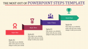 Editable PowerPoint Steps Template With Four Nodes