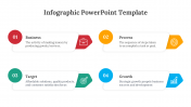 Editable Infographic PowerPoint Template And Google Slides