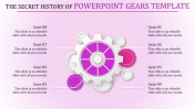 Gears PowerPoint Template and Google Slides