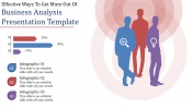 Business Analysis Presentation Template & Google Slides Themes