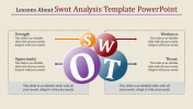 Attractive Circles SWOT Analysis Template For PowerPoint