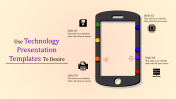 Best Technology Presentation Templates In Mobile Model