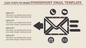 Amazing PowerPoint and Google Slides Email  Presentation