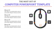 Editable Computer PowerPoint Template Slide Designs