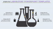Get Laboratory PowerPoint Templates Slides Designs