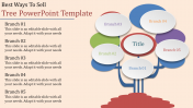 Tree PowerPoint Template Presentation and Google Slides