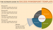 Stunning Success PowerPoint Template With Four Node