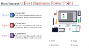 Awesome Best Business PowerPoint Template Presentation