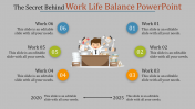 Work Life Balance PowerPoint Presentation and Google Slides