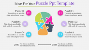 Editable idea puzzle template - human head presentation