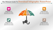 Download Infographic PowerPoint Templates & Google Slides