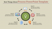 Stunning Process PowerPoint Template Presentations