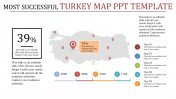 Turkey Map PPT Template PowerPoint Presentation Design