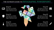 Creative Infographic PowerPoint Presentation and Google Slides