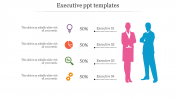 Find the Best Collection of Executive PPT Templates
