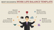 Amazing Work Life Balance Template Presentation Designs