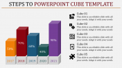 Effective PowerPoint Cube Template With Five Nodes