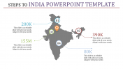 India PowerPoint Template and Google Slides - Four Nodes