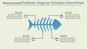 Download the Best Fishbone Diagram Template PowerPoint