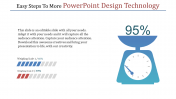 Incredible PowerPoint Design Technology With Weight Machine