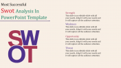 Buy SWOT Analysis In PowerPoint Template Presentation