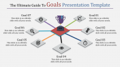 Leave an Everlasting Goals Presentation Template Slides