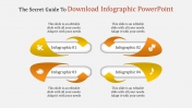 Get Download Infographic PowerPoint Template Presentation
