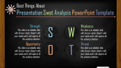 Board Model Presentation SWOT Analysis PowerPoint Template