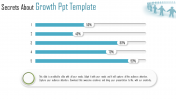 Stunning Growth PPT Templates Slides In Blue Color