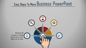 Affordable Business PowerPoint Template Slide Design