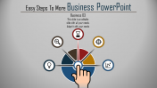 Incredible Business PowerPoint Template Presentation