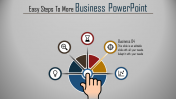Customized Business PowerPoint Presentation With Icons