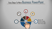 Our Predesigned Business PowerPoint Template Slides