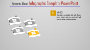 Editable Unlimited Infographic Template PowerPoint Slides