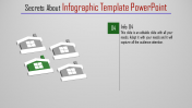 Easy To Use the Best Infographic Template PowerPoint Slides