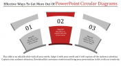 Affordable PowerPoint Circular Diagrams Slide Template