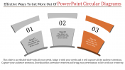 Innovative PowerPoint Circular Diagrams PPT Template
