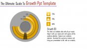 Growth PPT and Google Slides Themes Template