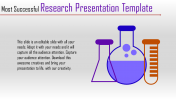 Effective Research Presentation Template PPT Designs
