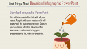 Editable Infographic PPT Template and Google Slides Themes