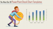 Our Predesigned PowerPoint Stock Chart Templates