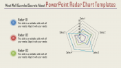 Cute PowerPoint Radar Chart Templates For Presentation