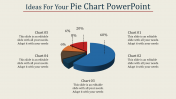 Impress your Audience with Pie Chart PowerPoint Slides