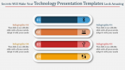 Leave an Everlasting Technology Presentation Templates