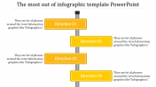Magnificent Infographic Template PowerPoint with Four Nodes