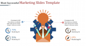 Marketing Slides Template With Ideas Design        