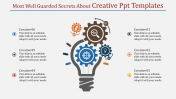 Creative PPT Templates PowerPoint Presentation Design