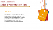 Download our Premium Collection of Sales Presentation PPT