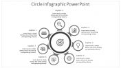 Impress your Audience with Circle Infographic PowerPoint