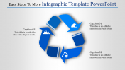 Get our Predesigned Infographic Template PowerPoint